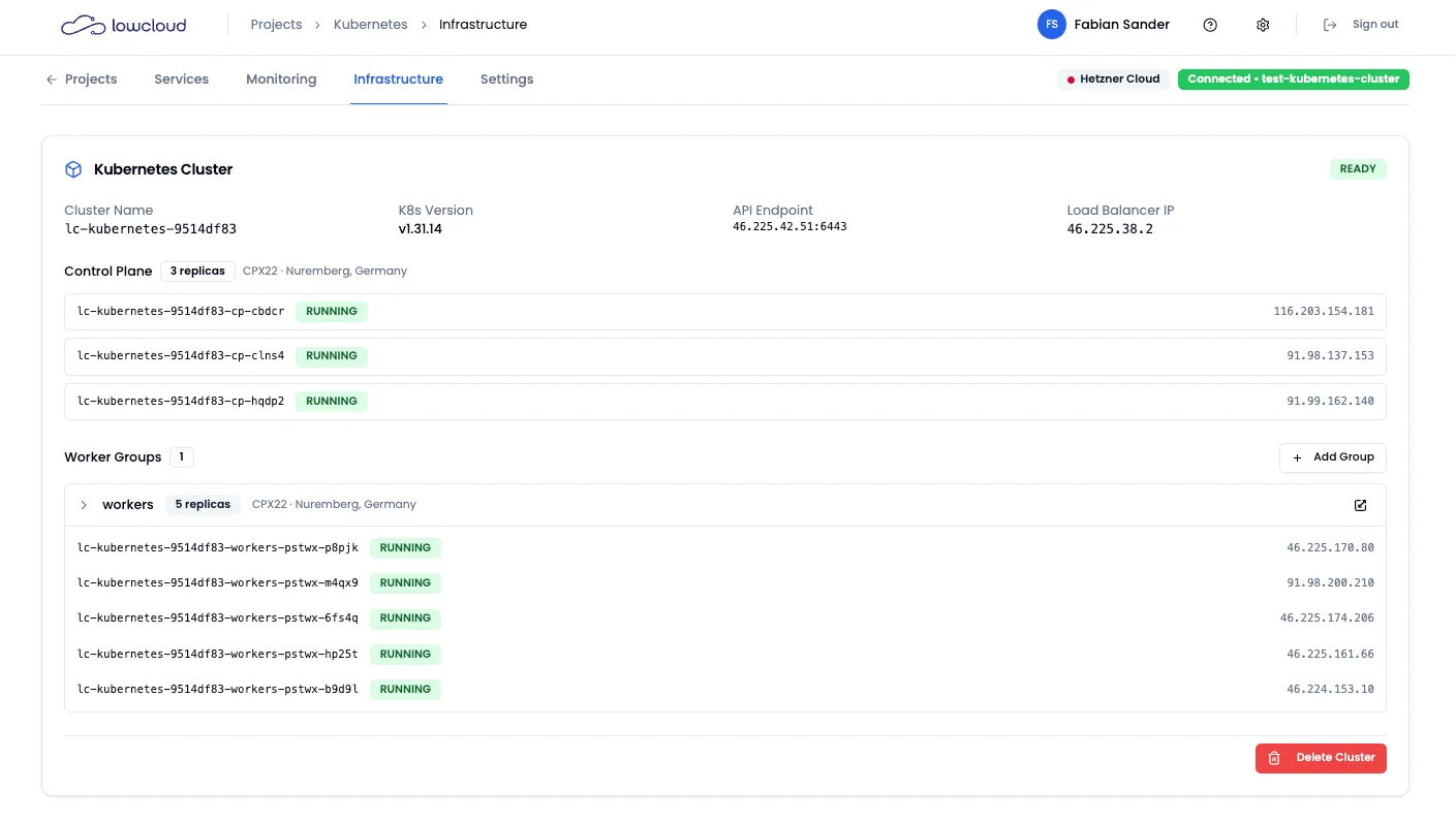 Deploy without giving up control.