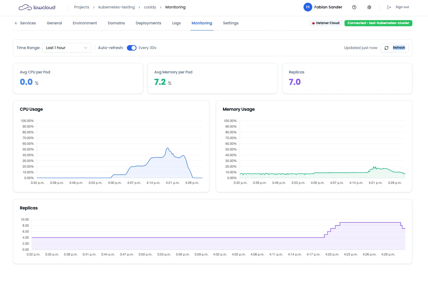Full visibility. Zero extra cost.