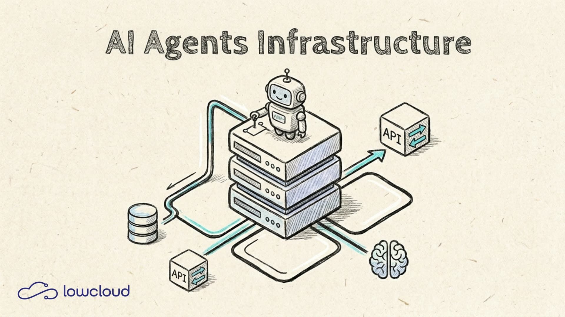 AI Agent Infrastructure: What You Really Need for Production