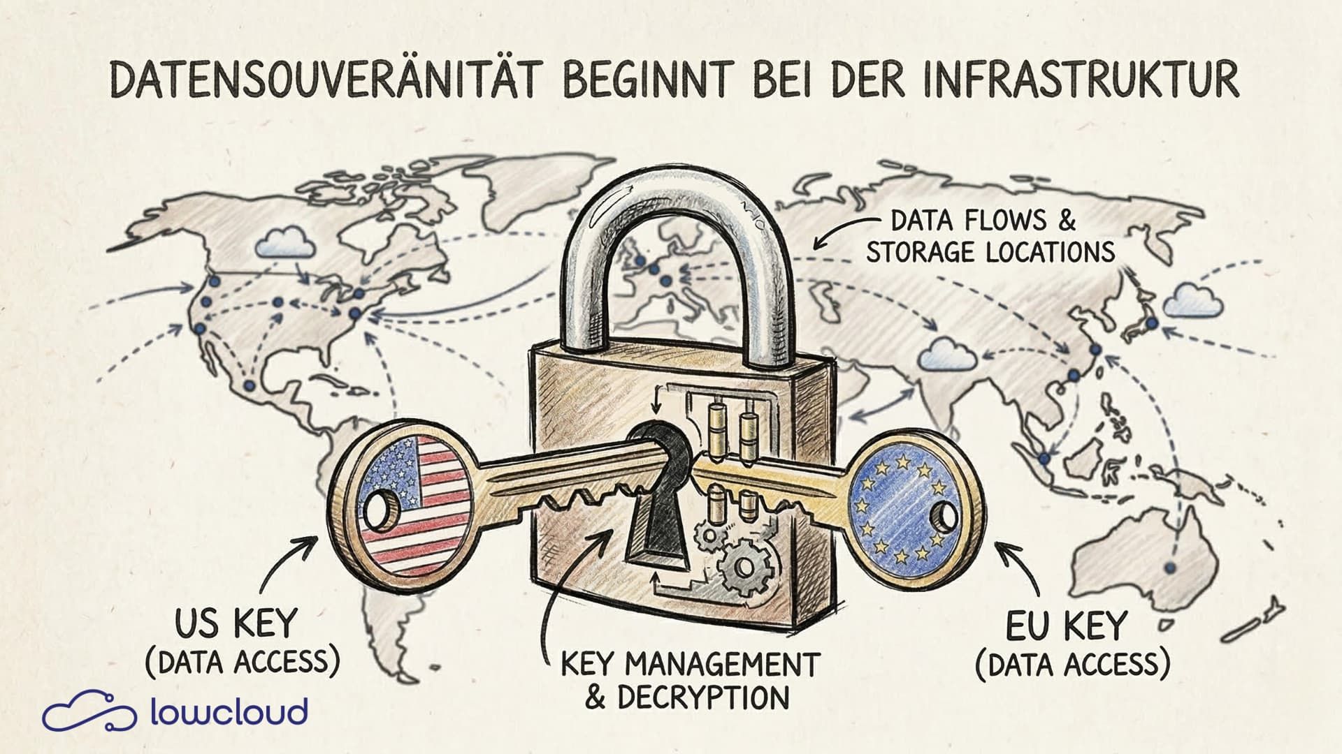 Cloud Act vs. GDPR: The Risk for EU Businesses