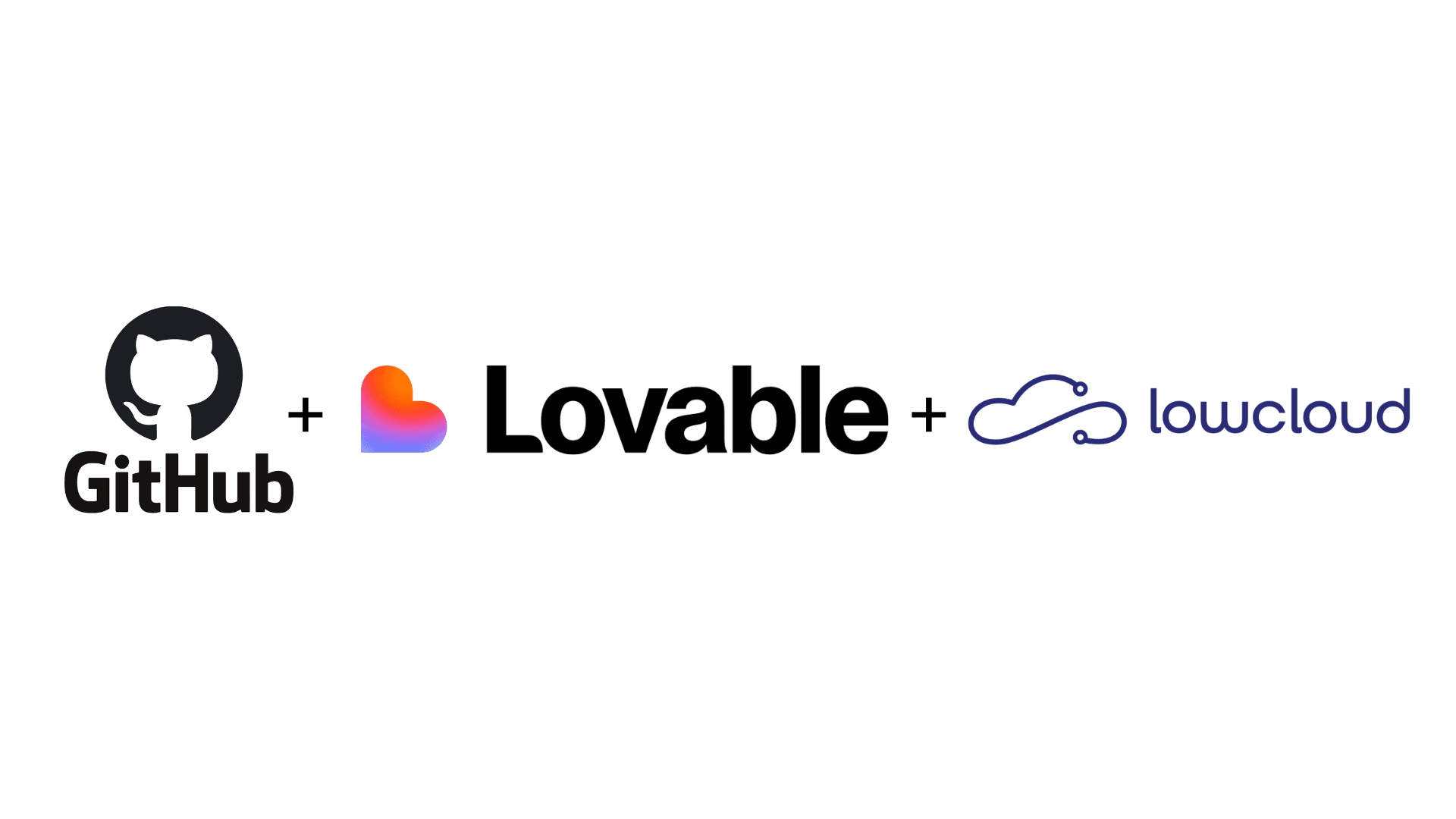 Build and Deploy a Modern Website in 5 Minutes