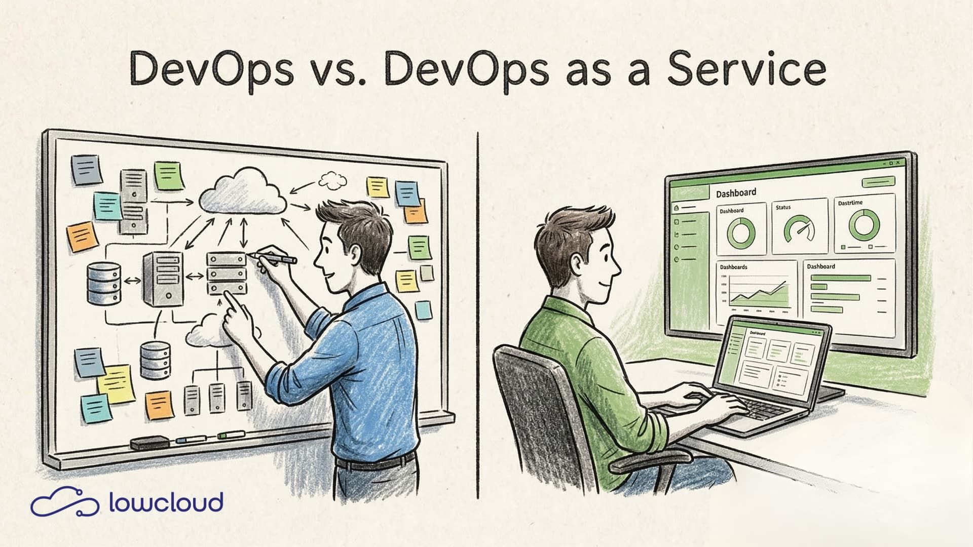 DevOps vs. DevOps as a Service – Which One Fits Your Team?