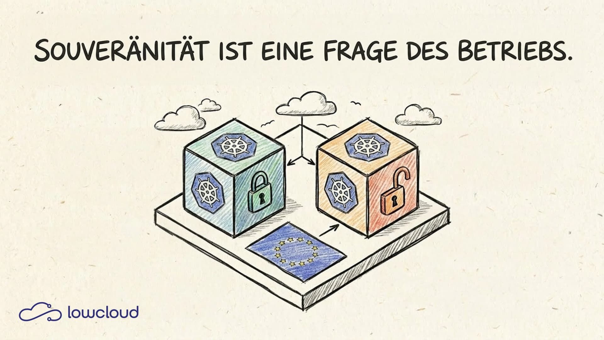 Digital Sovereignty with Kubernetes: When Is Open Source Truly Sovereign?