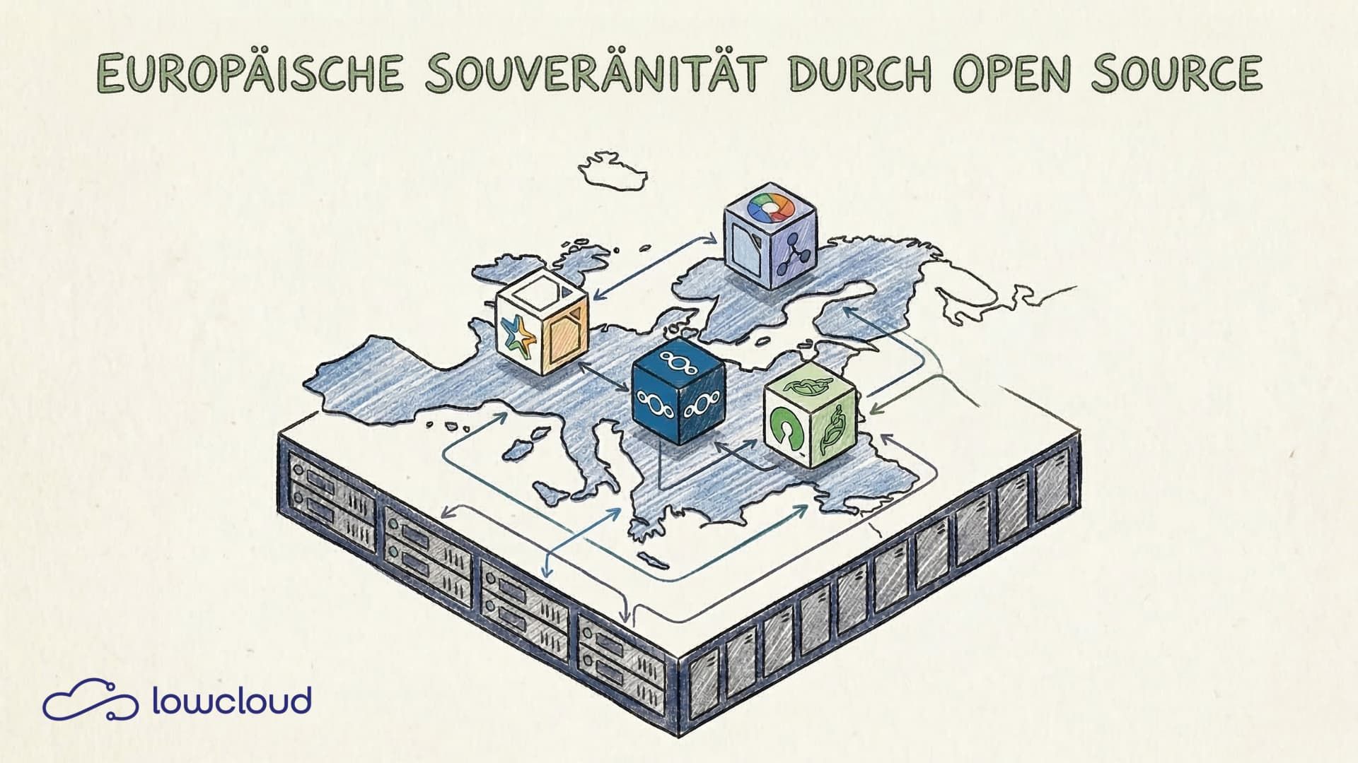 Self-Hosted EU Alternatives: Host LibreOffice & More