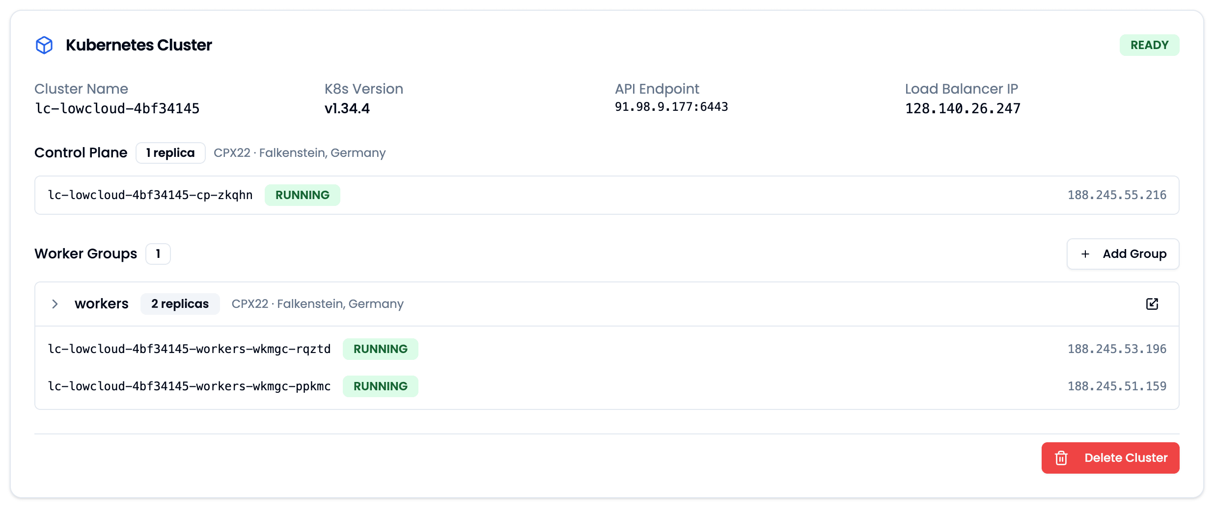 Provisioned Kubernetes Cluster