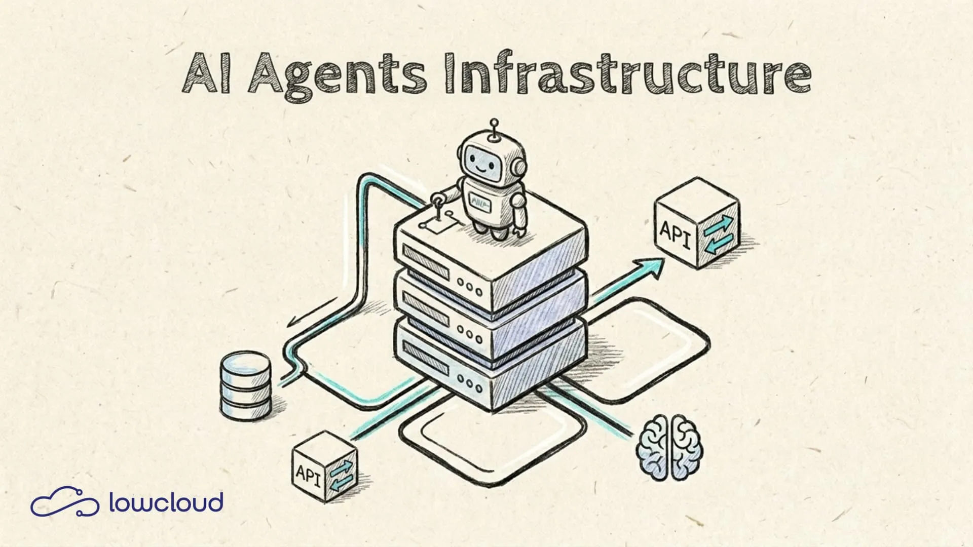 AI Agent Infrastructure: What You Really Need for Production