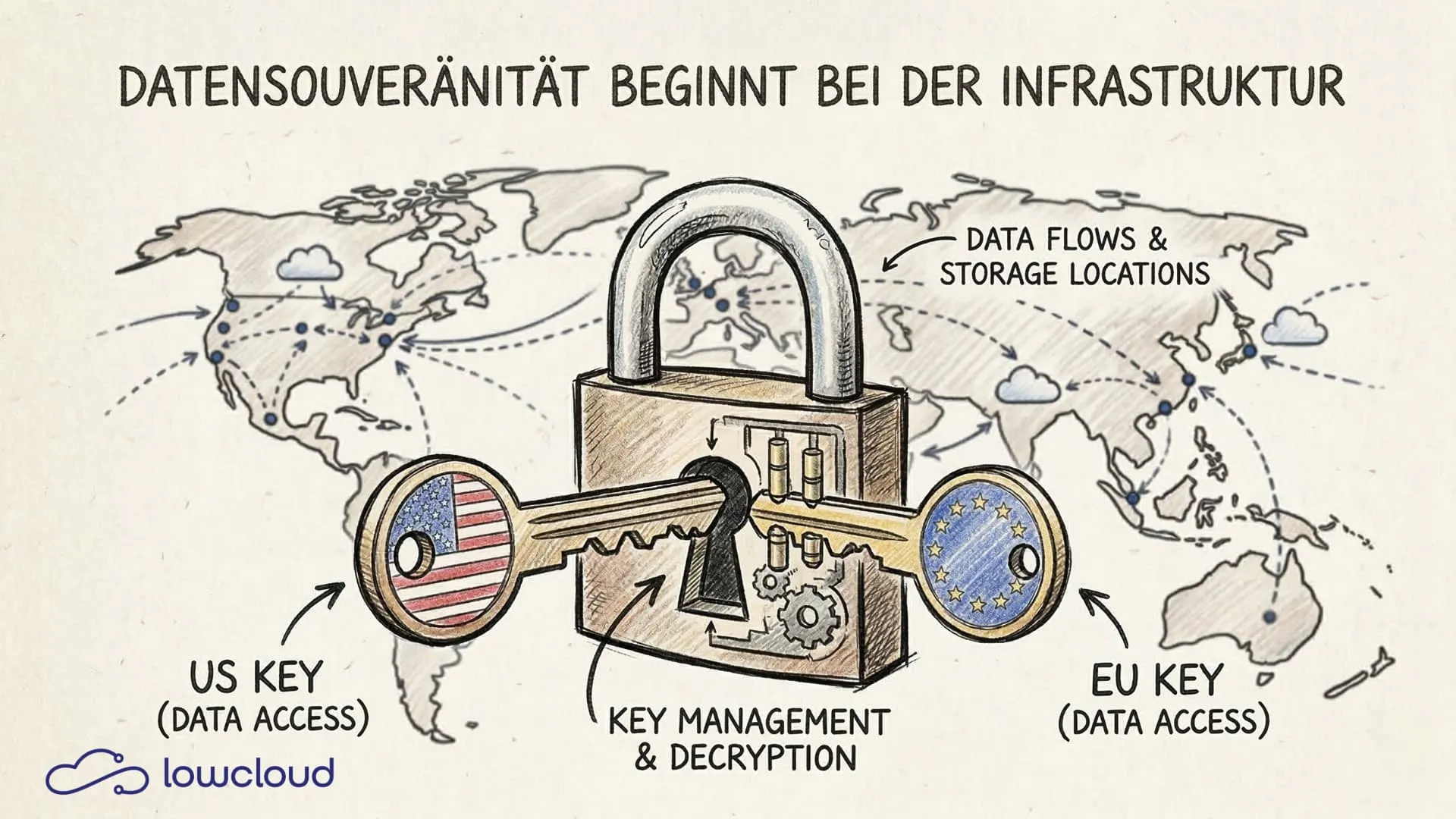 Cloud Act vs. GDPR: The Risk for EU Businesses
