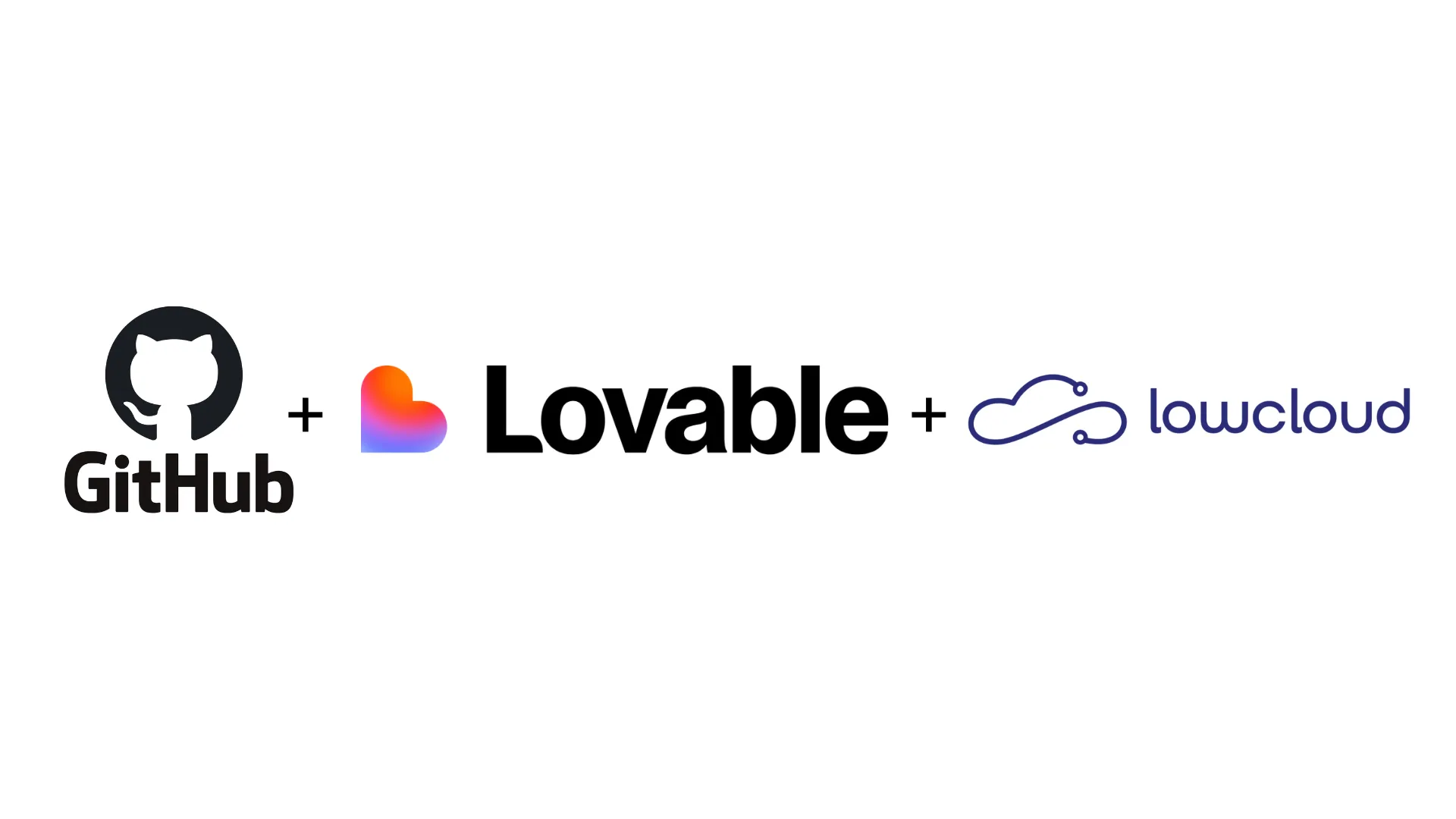 Build and Deploy a Modern Website in 5 Minutes