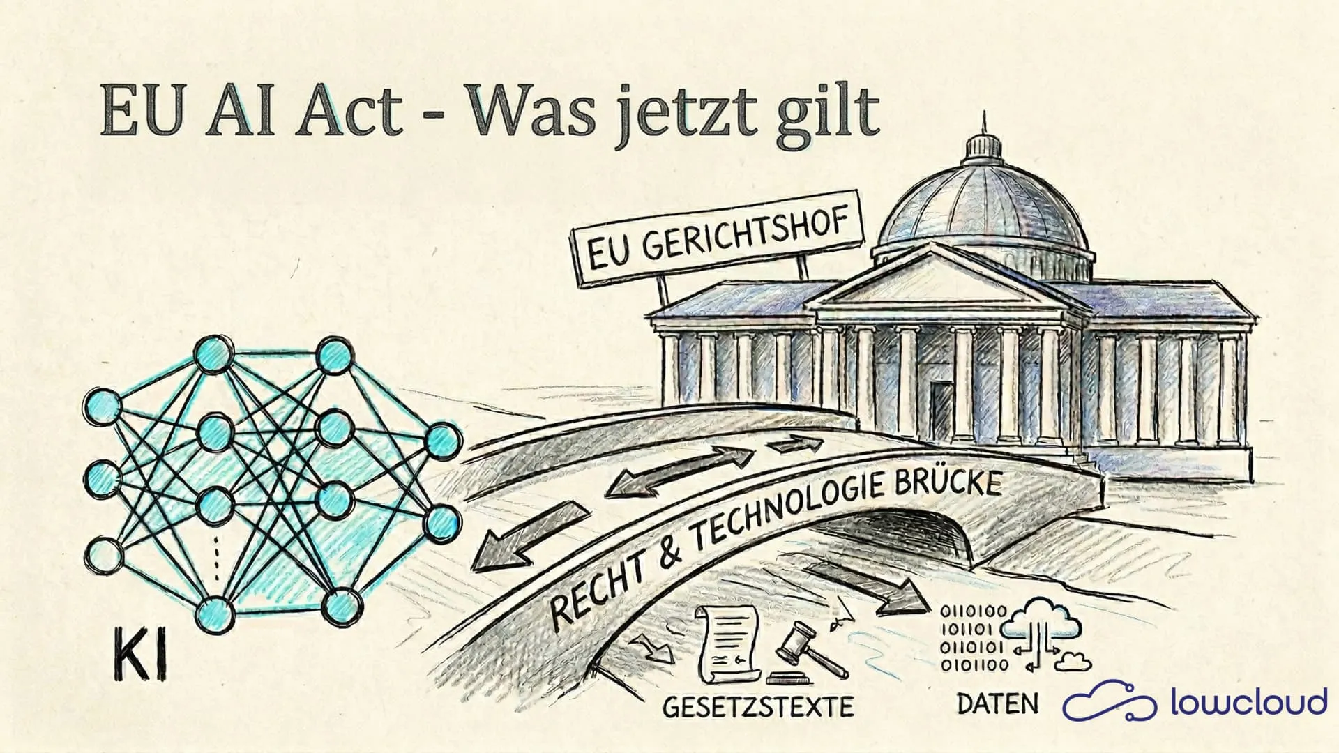 EU AI Act Hosting: What Changes for AI Workload Operators