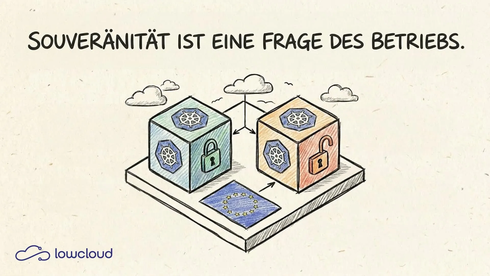 Digital Sovereignty with Kubernetes: When Is Open Source Truly Sovereign?