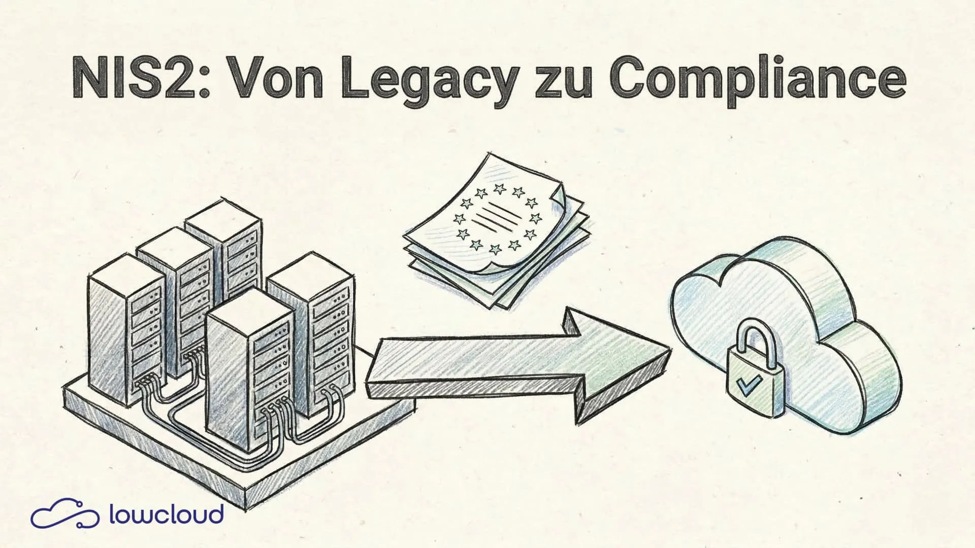 NIS2 Compliance for DevOps Teams: What You Need to Do