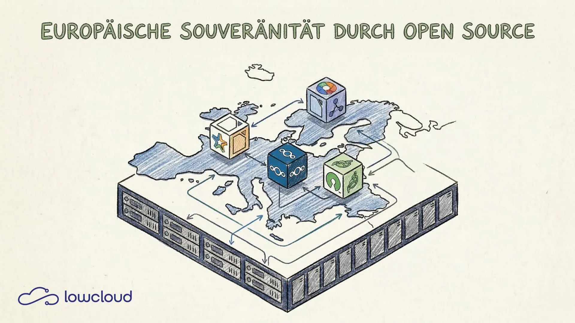 Self-Hosted EU Alternatives: Host LibreOffice & More